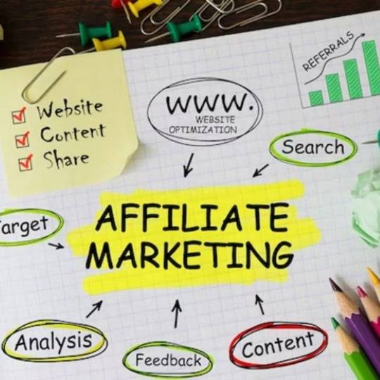 What is Affiliate Marketing? How women can earn money sitting at home